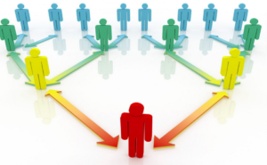 Abogados Badajoz y Cáceres - Testamento